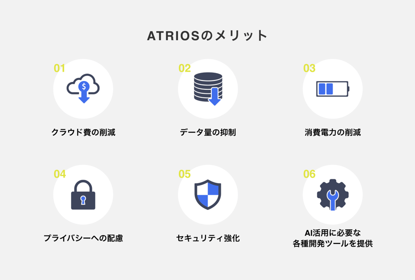 ATRIOSのメリット