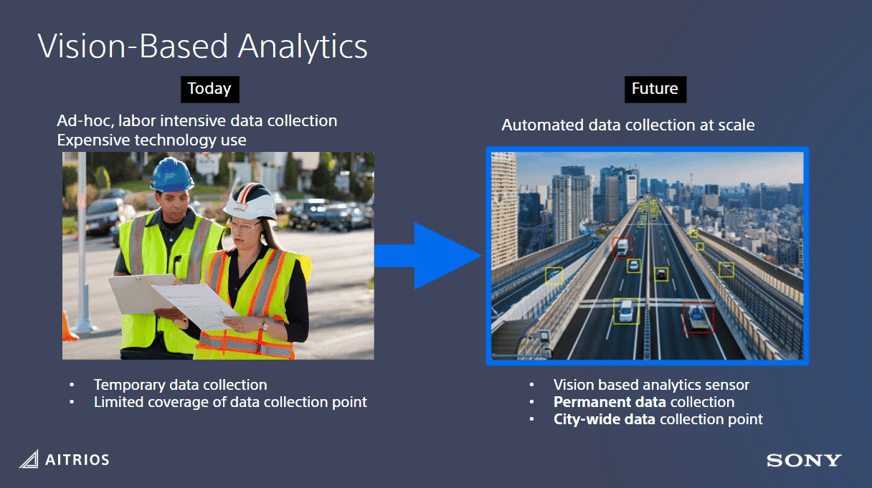 vision based analytics comparison to traditional methods of data collection