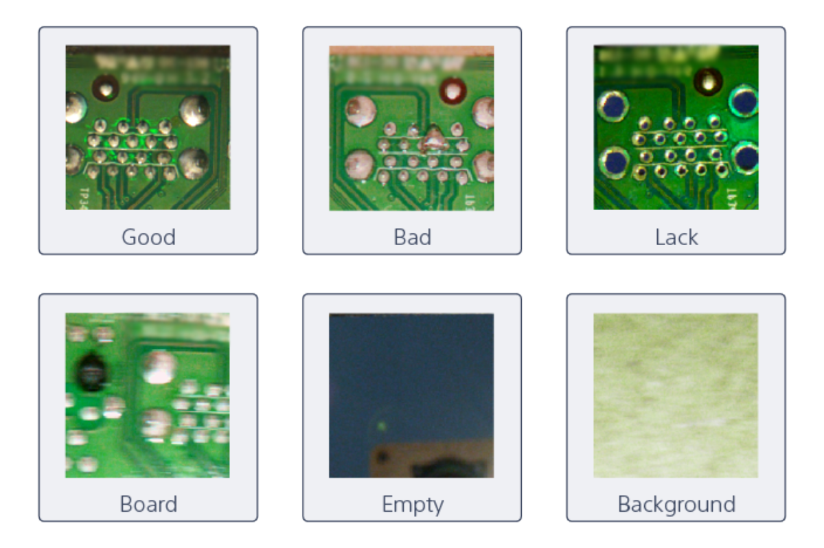 build-custom-ai-models-for-raspberry-pi-ai-camera-zero-coding-required-img2