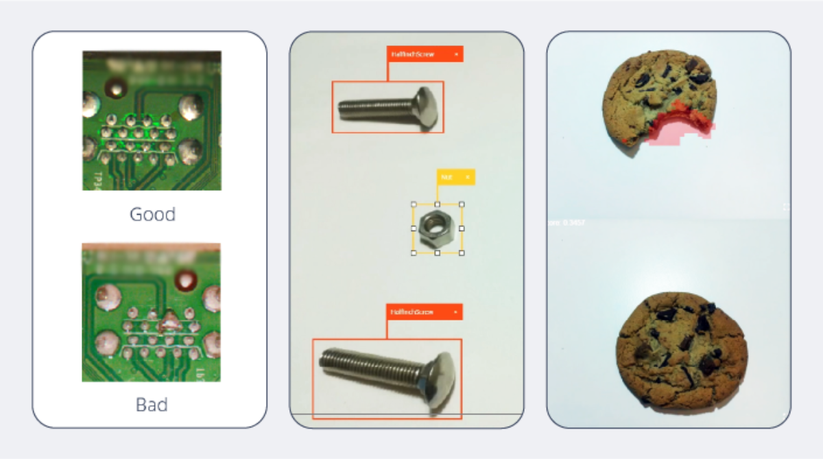 Build Custom AI Models for Raspberry Pi AI Camera - Zero Coding Required!