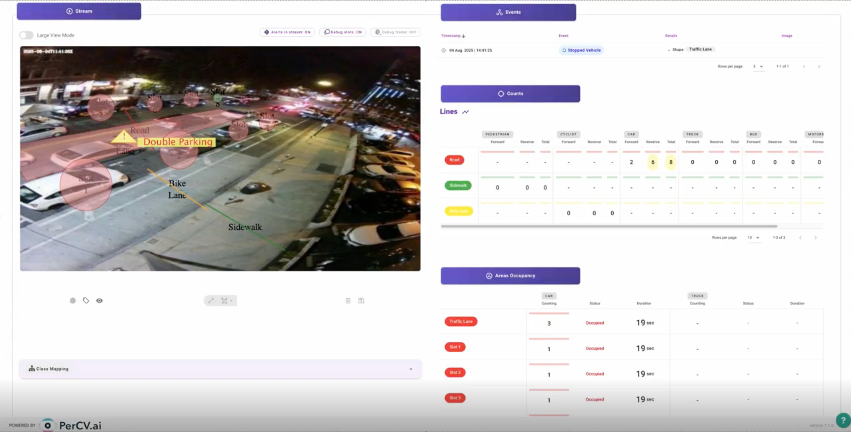 違反：二重駐車