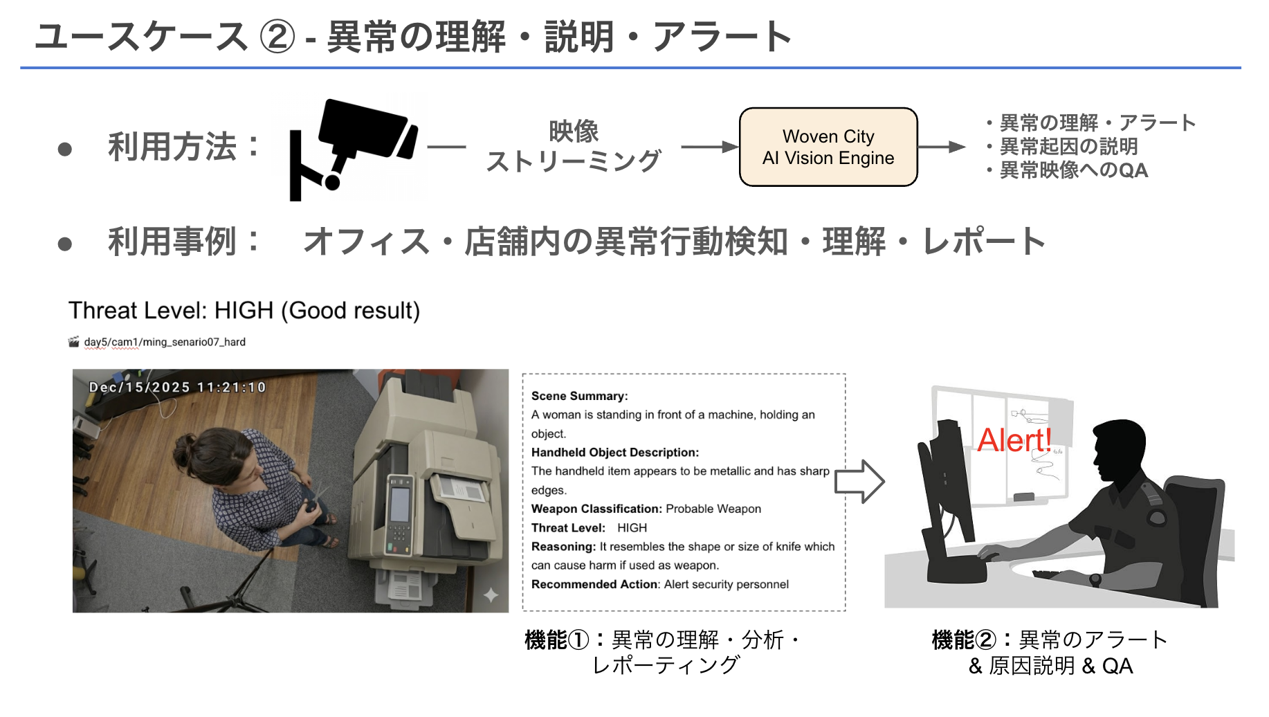 ユースケース② 異常の理解・説明・アラート