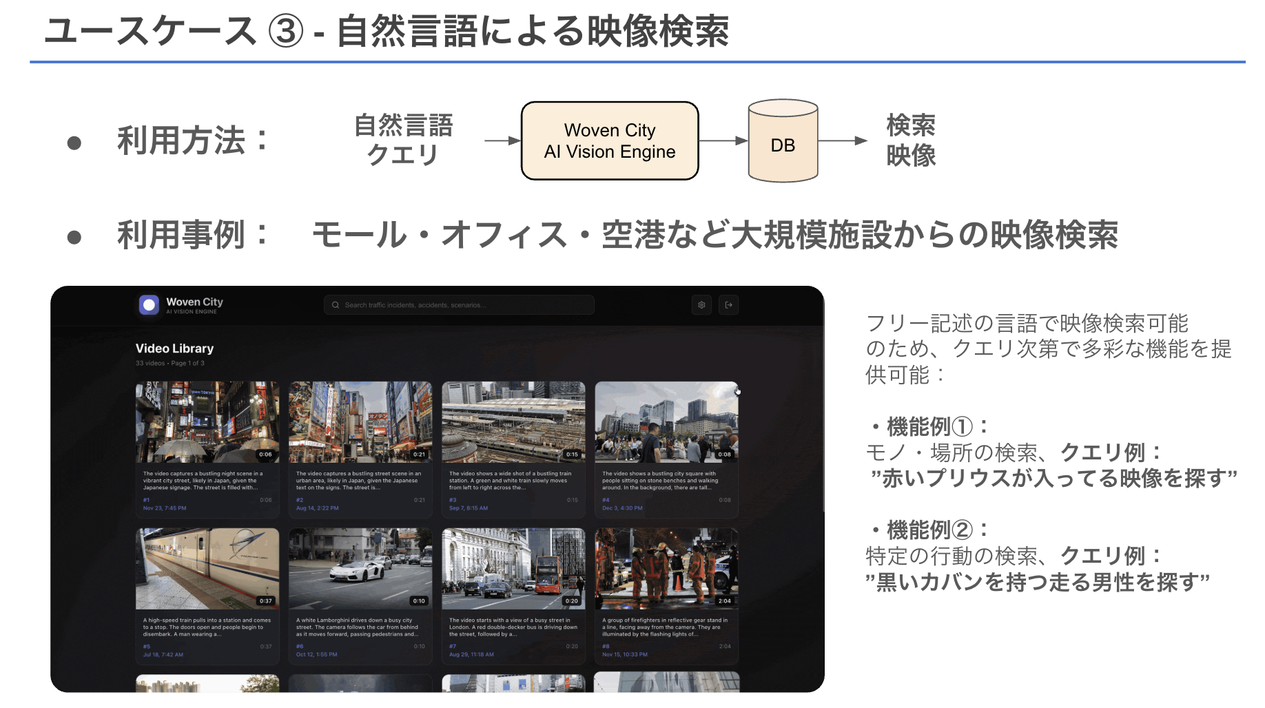 ユースケース③ 自然言語による映像検索